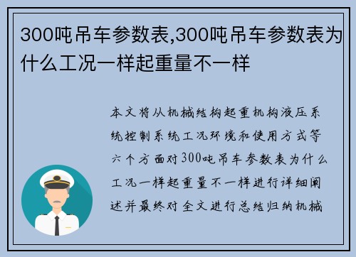 300吨吊车参数表,300吨吊车参数表为什么工况一样起重量不一样